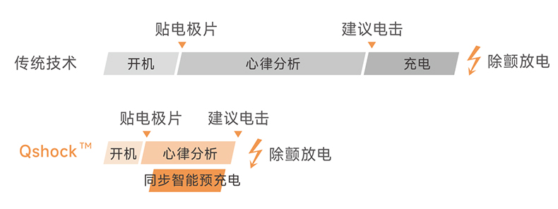 upfile upfile
